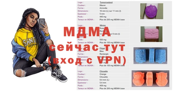 мескалин Верхний Тагил